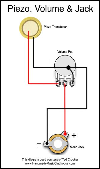 wiring diagram for piezo pickups 